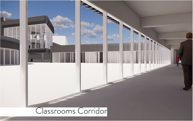 Classrooms Corridor