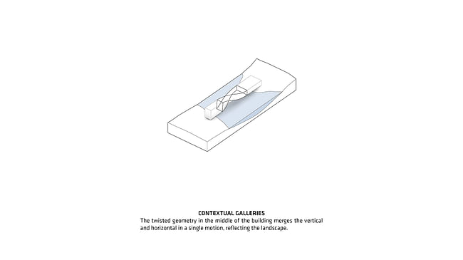 Diagram by BIG-Bjarke Ingels Group