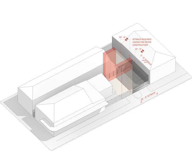 Zoning Diagram