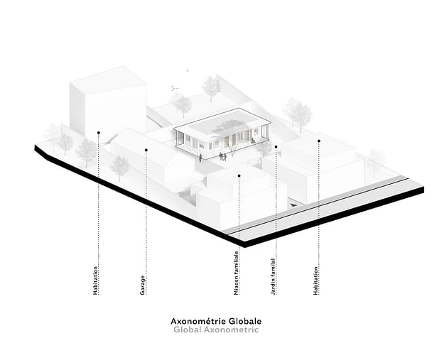 Global Axonometric