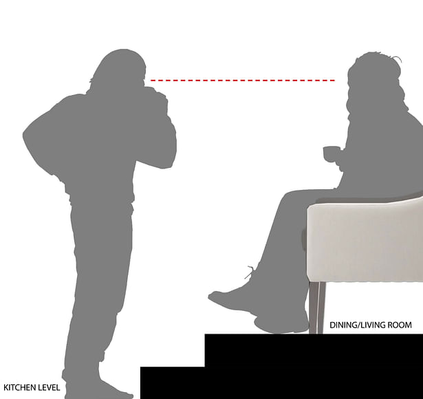 In order to estimulate people's interaction, the kitchen is two steps down in relation to the dining/living room. This way people's eye sight remain the same when one is sit down and other one is standing up at the kitchen.