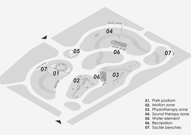 Final concept of the pocket park.