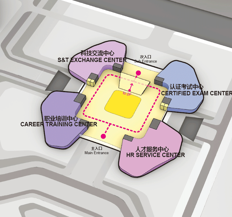 Cultural Centre layout (in GIF)