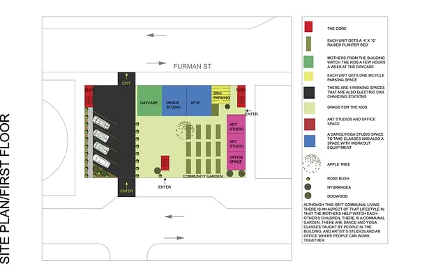 Site plan, including breakdown of communal spaces.