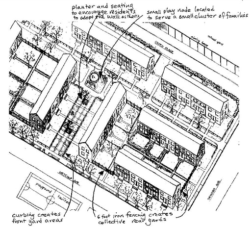 Concept for a 1970s defensible space retrofit in Clason Point, South Bronx. Drawing from the 1996 HUD publication Creating Defensible Space. Image via urbanomnibus.net.