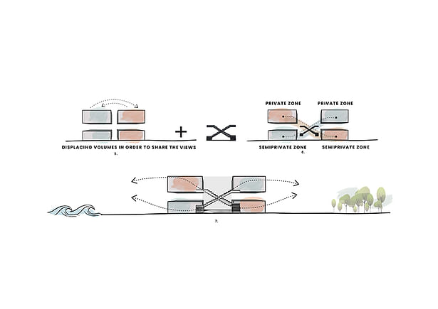 Concept Diagram