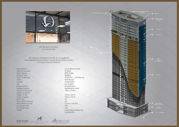 Losangelas Q Tower Architectural skyscraper design ® maccreative