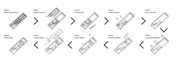 Transition Diagram