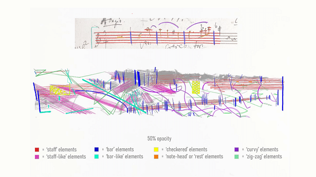 Analysis of one of Libeskind's horizontal sketches from the Chamberwork's series