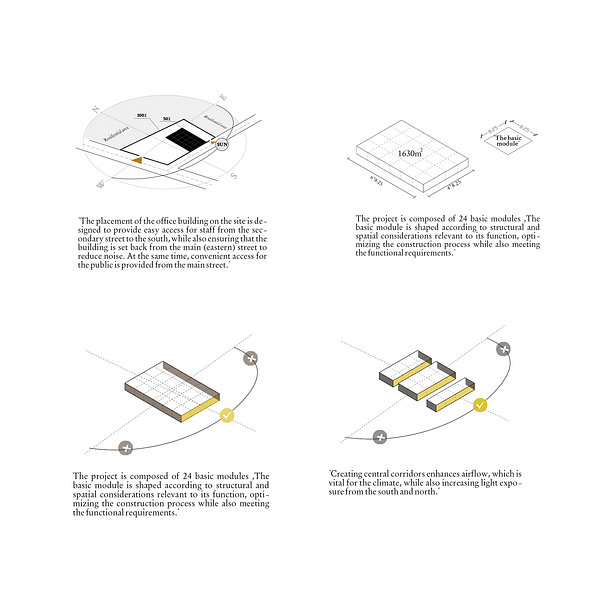 faramarz architecure