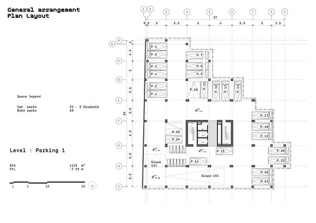 AHA_Oracle_Plan LVL 1