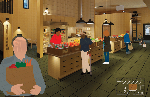 Proposal - Perspective - Kitchen as Community Food Pantry
