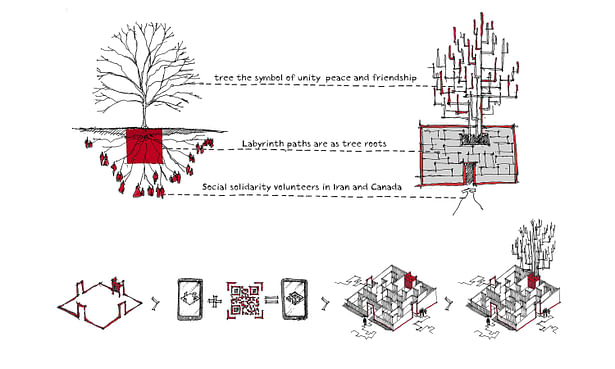 AA-Winteraction-Diagram