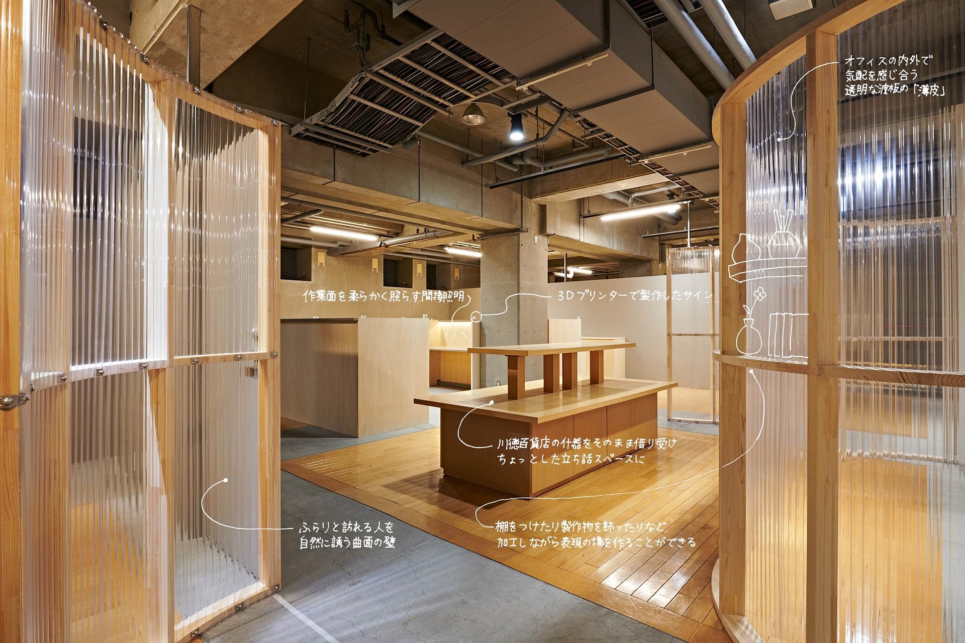 アート・デザイン・音楽 INNOVATIVE OFFICE DESIGN Shared Office with Curved Walls | 株式会社 NoMaDoS | Archinect