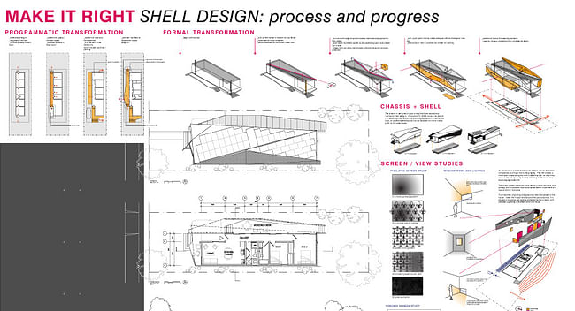 The Float House, Shell Design 