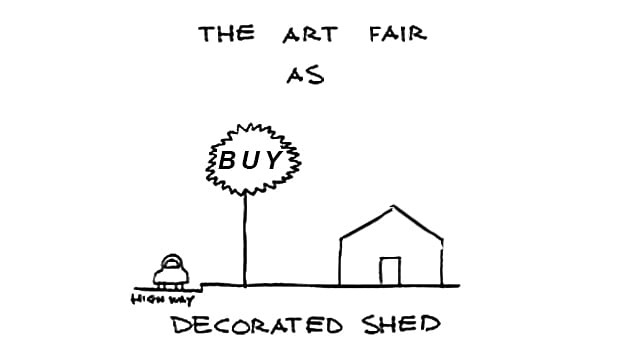 The White Tent art fair typology as a (un)decorated shed. Manipulation of original drawing by Robert Venturi.