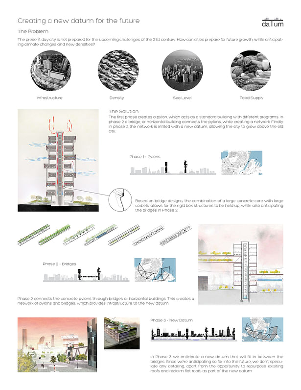 New City Datum