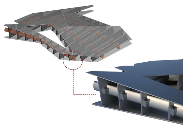 Structural benefits - The design of this structure aids in the understanding of how weather conditions in Tijana, Mexico relate to the concept of reconnection. Since the climate of Tijuana is a dry and desert-like, the double bi-layer caused by the structure helps to regulate a cooler environment. 