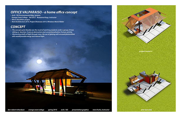 Project Description and Isometrics