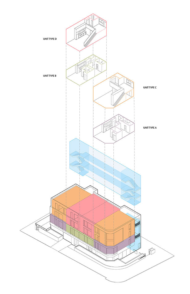 Rendering: Andmore Partners