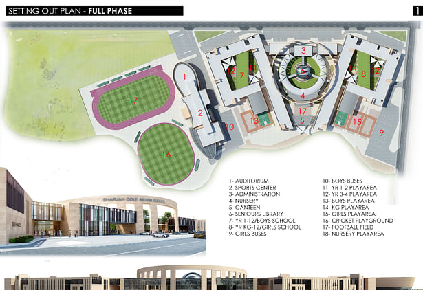 Site Plan Presentation