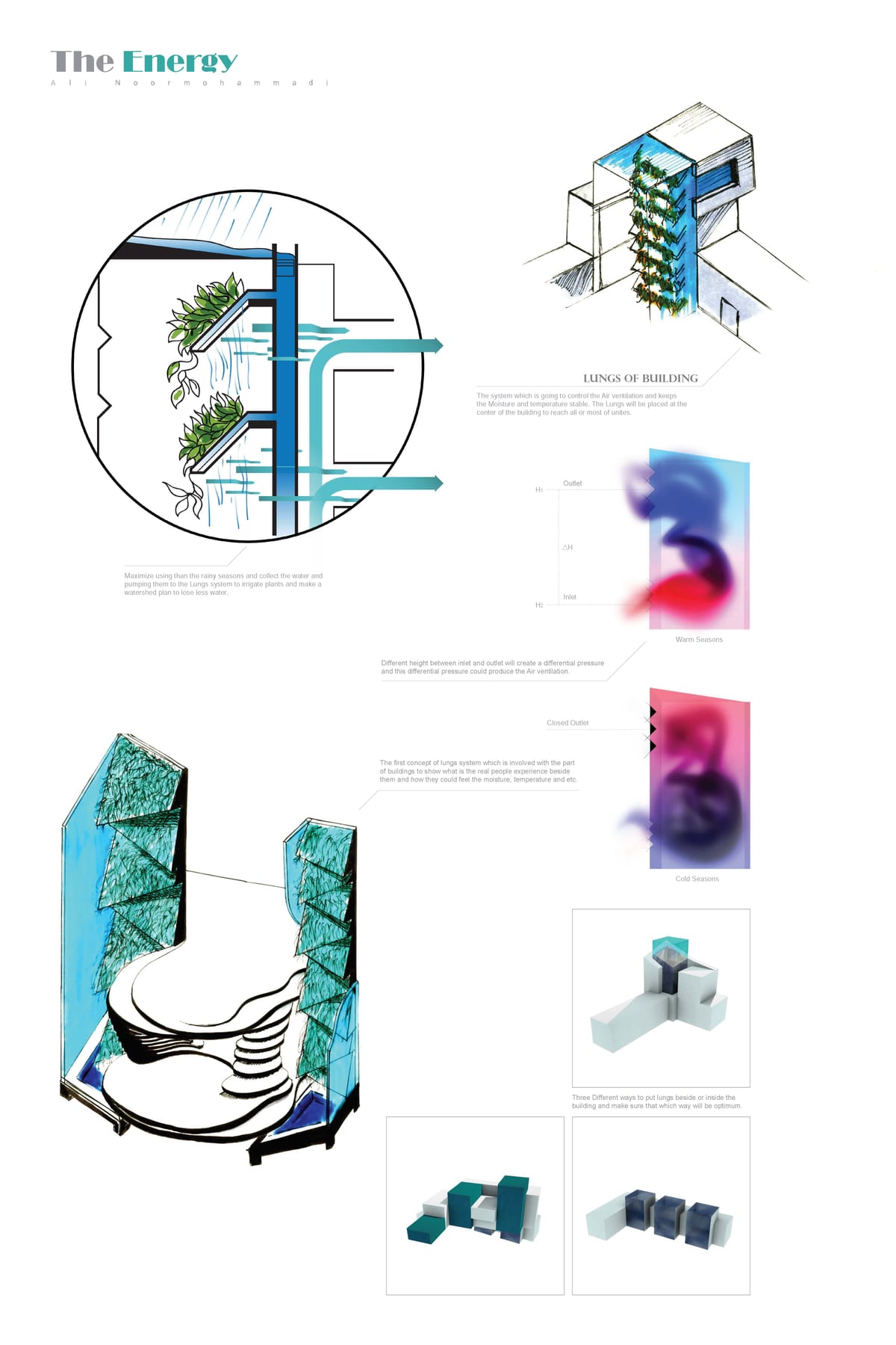 The homogeneous design | Ali Noormohammadi | Archinect
