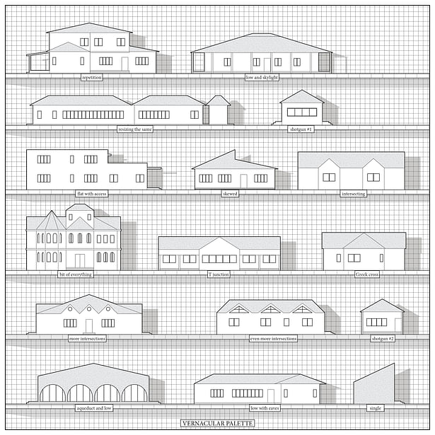 elevation / vernacular palette - a shelf of Cheyennese roof styles; tectonic idiosyncrasies that the sixteen protagonists take with themselves to Granite 