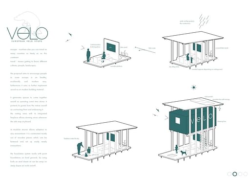 2nd Prize & BB Student Award: VELO - Timber Cabin Designed by Julian Lengert and Alica Clemens 