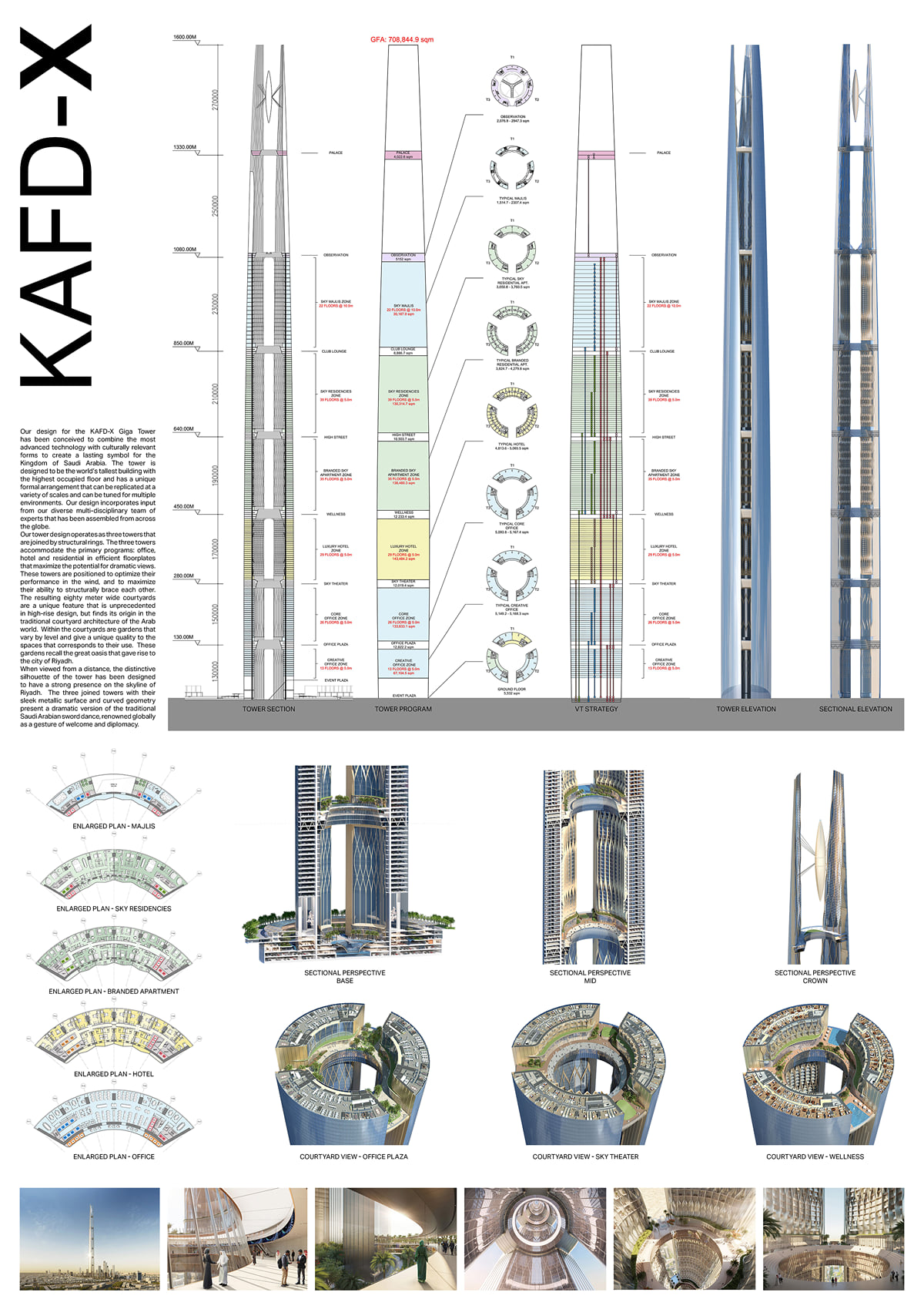 Super Tall Tower Competition 超级塔楼竞赛 | Bryan Chow | Archinect