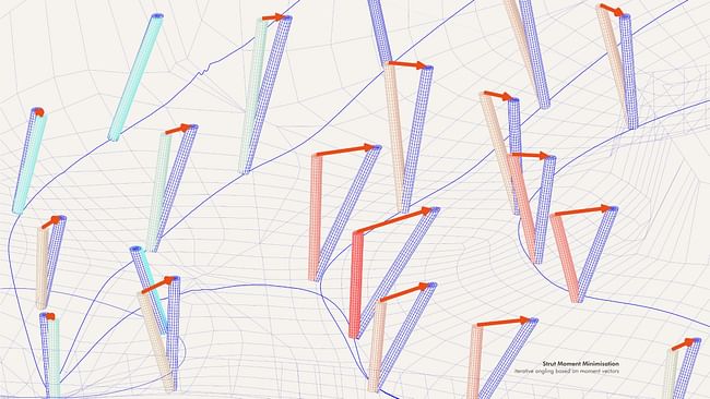 Image courtesy of ITEK and ICD at the University of Stuttgart 