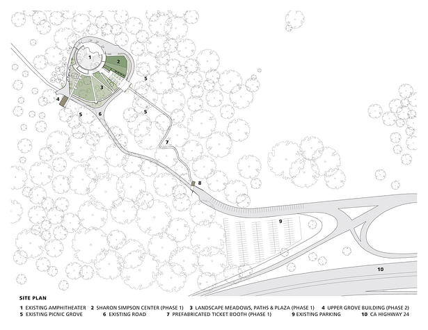 California Shakespeare Theater Site Plan (LMSA)