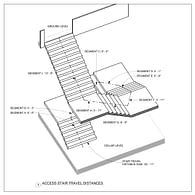 Commercial Construction Documents (Use group 6 / Construction 1-B)