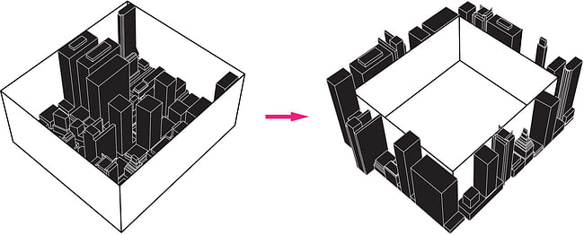 City-Room Diagram. Image: MODU