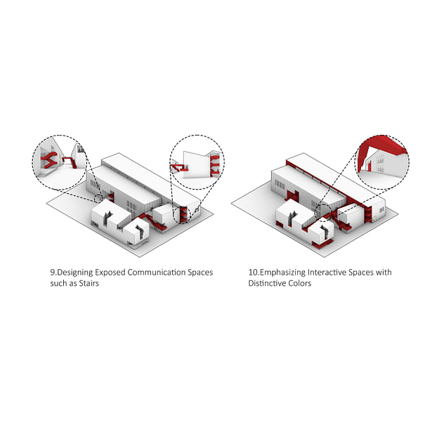 AA-Homebase Factory-Diagram