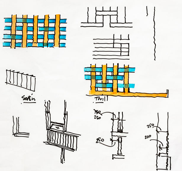 Facade development sketch