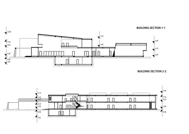 Building sections