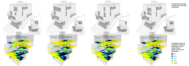 Analisys / Fenestration not only aesthetic but energy efficient too