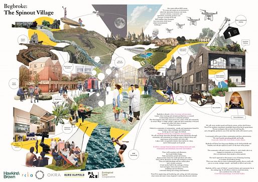 The winning master plan for the Begbroke Innovation District by Hawkins\Brown with OKRA; BuroHappold and C:Lab; RCKa; Ooze; Ecological Land Cooperative; Wordsearch Place. All images: Colander Associates
