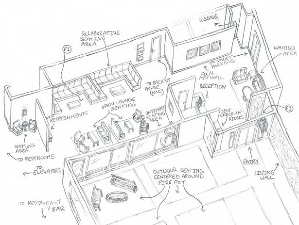 Axon sketch - approach, reception, lobby, seating areas