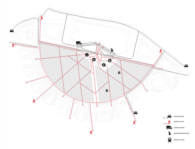 Urban diagram. Image courtesy of AND-RÉ.