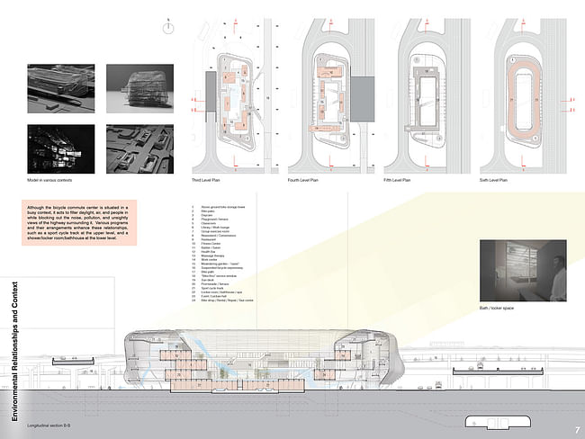 Environment and context (Image: August Liau)