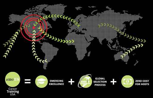 Architect-US Professional Career Training Program Assets