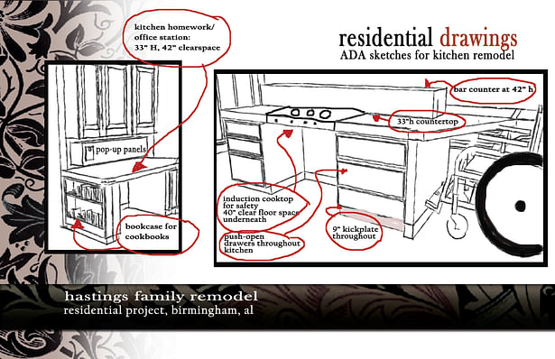 ADA kitchen remodel hand-drawn sketch