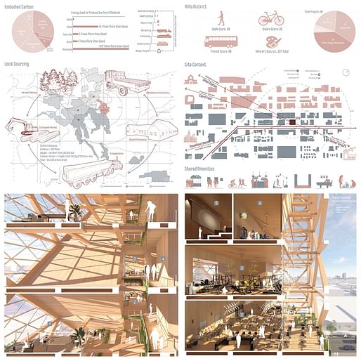 2nd Place winner Local Timber by Peter Raab from Texas Tech University. Image courtesy ACSA