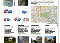 Colee Hammock Park and Neighborhood Revitalization Book 