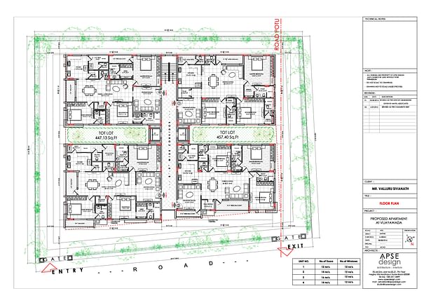 Presentation Plans