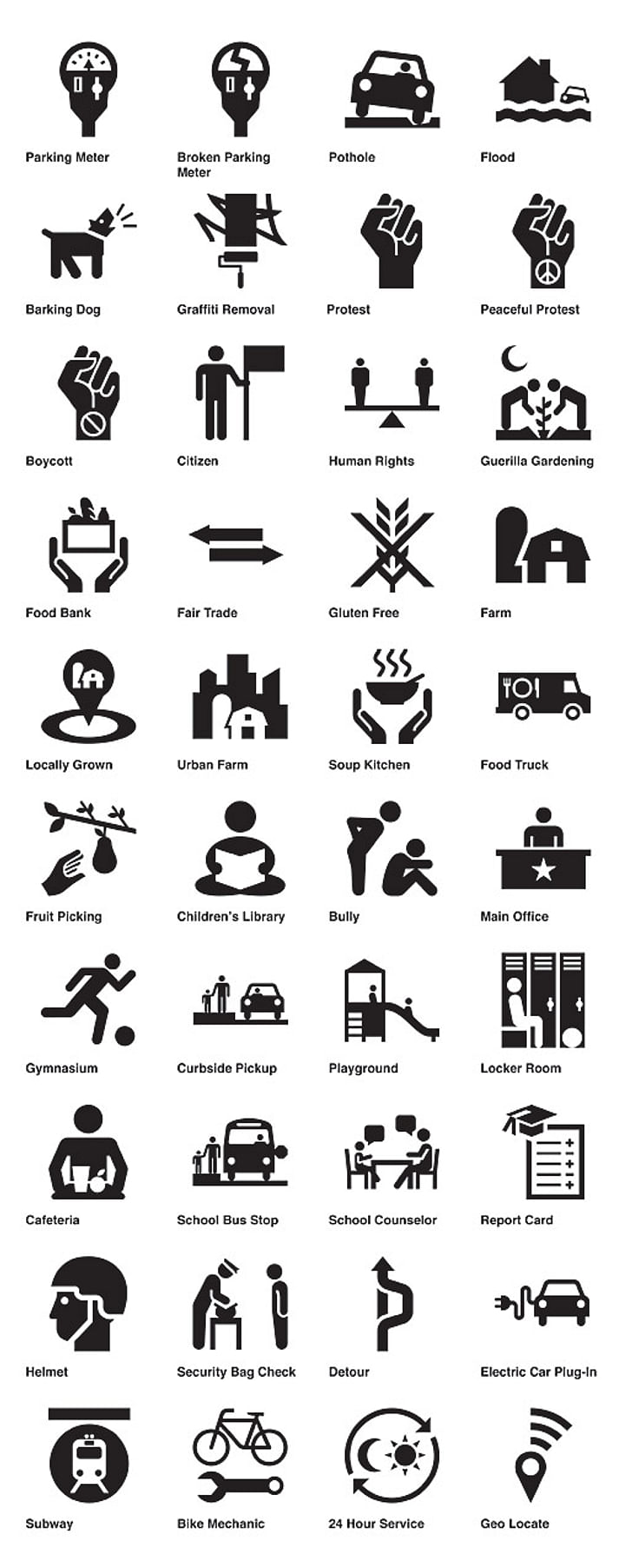 2011 Design Milestone: Civic Symbol Suite by Code for America with The Noun Project