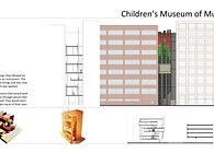 The Children's Museum of Music