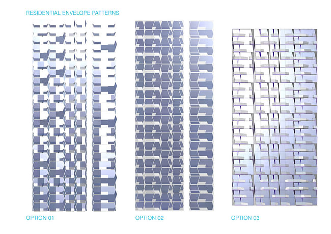 Concept diagram, residential envelope patterns (Image: UNStudio)