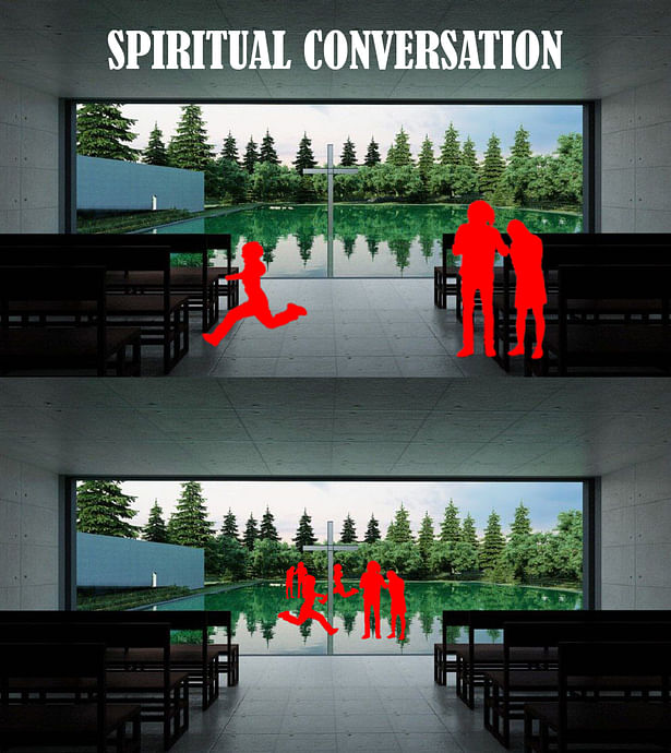 Spiritual Conversation - Standing in crowed to look at an insolated item